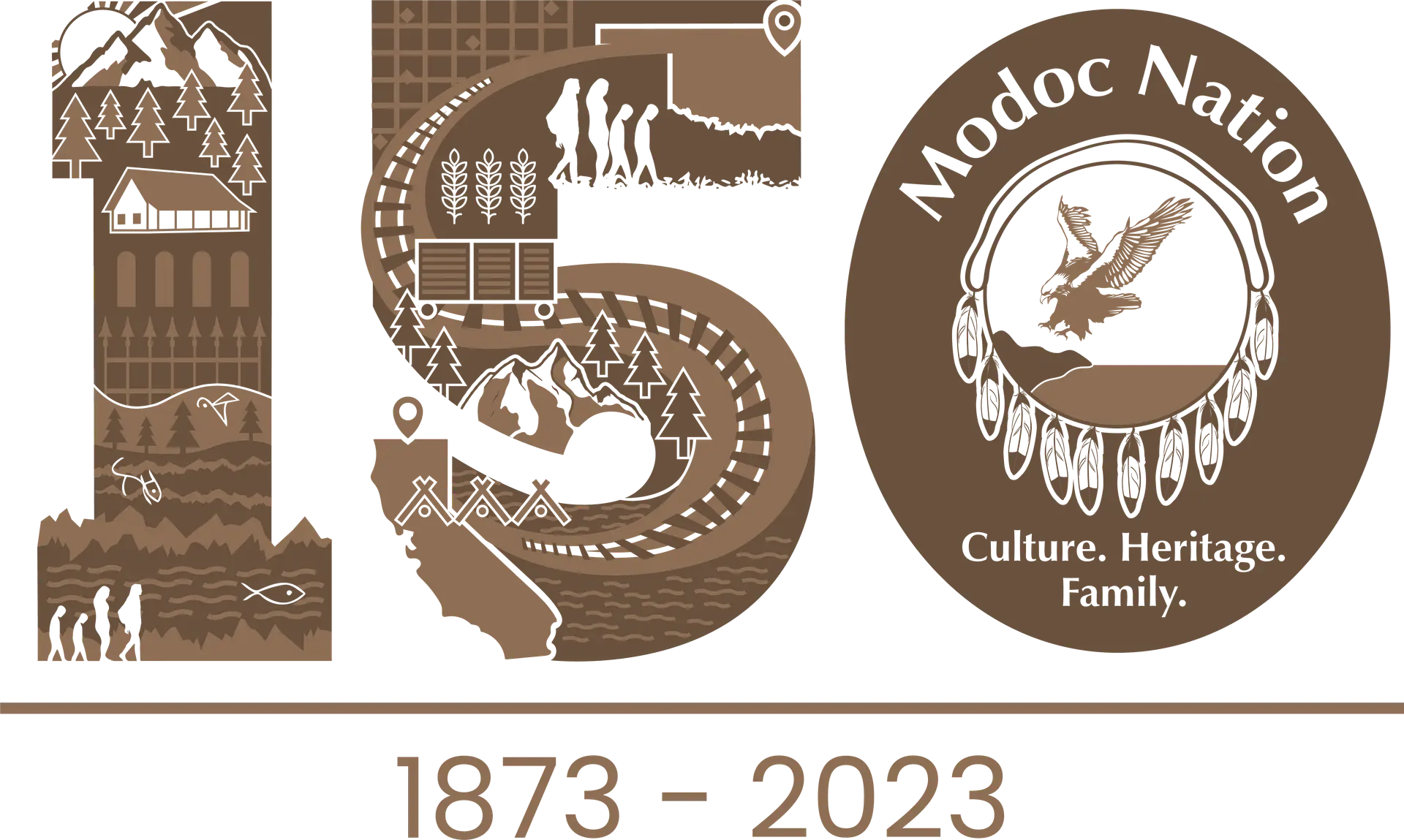 150 - Modoc Nation